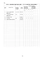 Предварительный просмотр 34 страницы Hoshizaki KM-280MAF Parts List