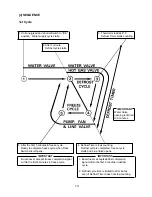 Preview for 13 page of Hoshizaki KM-280MAF Service Manual