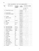 Предварительный просмотр 6 страницы Hoshizaki KM-280MAH-E Parts List