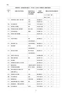 Предварительный просмотр 7 страницы Hoshizaki KM-280MAH-E Parts List