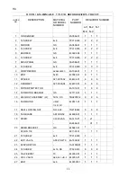 Предварительный просмотр 11 страницы Hoshizaki KM-280MAH-E Parts List