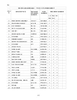 Предварительный просмотр 15 страницы Hoshizaki KM-280MAH-E Parts List