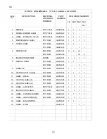 Предварительный просмотр 22 страницы Hoshizaki KM-280MAH-E Parts List