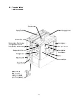 Preview for 11 page of Hoshizaki KM-280MAH-E Service Manual