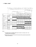 Preview for 28 page of Hoshizaki KM-280MAH Service Manual