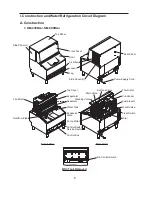 Preview for 7 page of Hoshizaki KM-300BAJ Service Manual