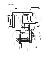 Preview for 12 page of Hoshizaki KM-300BAJ Service Manual