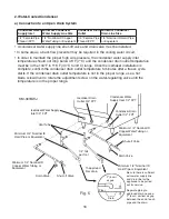 Preview for 16 page of Hoshizaki KM-301BAJ Instruction Manual