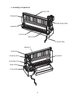 Предварительный просмотр 9 страницы Hoshizaki KM-301BAJ Service Manual