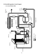 Preview for 10 page of Hoshizaki KM-301BAJ Service Manual