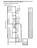 Preview for 12 page of Hoshizaki KM-301BAJ Service Manual