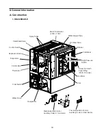 Предварительный просмотр 10 страницы Hoshizaki KM-320MAH-E Service Manual