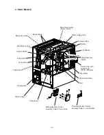 Предварительный просмотр 11 страницы Hoshizaki KM-320MAH-E Service Manual