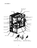 Предварительный просмотр 12 страницы Hoshizaki KM-320MAH-E Service Manual