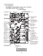 Предварительный просмотр 20 страницы Hoshizaki KM-320MAH-E Service Manual