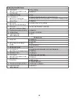 Предварительный просмотр 48 страницы Hoshizaki KM-320MAH-E Service Manual