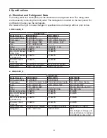 Предварительный просмотр 8 страницы Hoshizaki KM-320MAH Instruction Manual