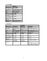 Предварительный просмотр 9 страницы Hoshizaki KM-320MAH Instruction Manual