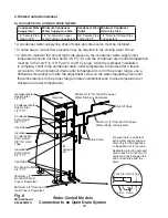 Предварительный просмотр 24 страницы Hoshizaki KM-320MAH Instruction Manual