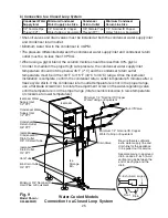 Предварительный просмотр 25 страницы Hoshizaki KM-320MAH Instruction Manual