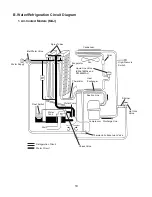 Preview for 10 page of Hoshizaki KM-340MAJ Service Manual