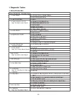 Preview for 31 page of Hoshizaki KM-340MAJ Service Manual