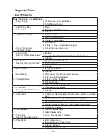 Preview for 29 page of Hoshizaki KM-350MAJ Service Manual