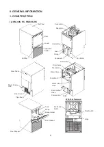 Предварительный просмотр 6 страницы Hoshizaki KM-40C-HC Service Manual