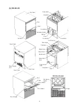 Предварительный просмотр 7 страницы Hoshizaki KM-40C-HC Service Manual