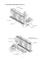 Предварительный просмотр 9 страницы Hoshizaki KM-40C-HC Service Manual