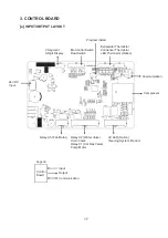 Предварительный просмотр 21 страницы Hoshizaki KM-40C-HC Service Manual