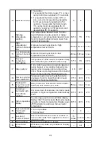 Предварительный просмотр 26 страницы Hoshizaki KM-40C-HC Service Manual