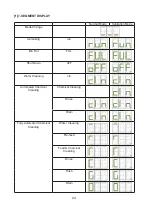 Предварительный просмотр 28 страницы Hoshizaki KM-40C-HC Service Manual