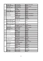 Предварительный просмотр 32 страницы Hoshizaki KM-40C-HC Service Manual