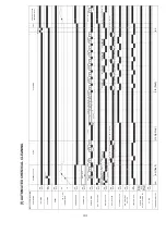 Предварительный просмотр 47 страницы Hoshizaki KM-40C-HC Service Manual