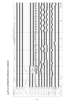 Предварительный просмотр 48 страницы Hoshizaki KM-40C-HC Service Manual