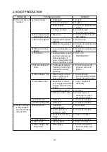 Предварительный просмотр 51 страницы Hoshizaki KM-40C-HC Service Manual