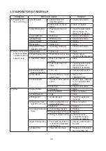 Предварительный просмотр 54 страницы Hoshizaki KM-40C-HC Service Manual