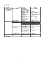 Предварительный просмотр 56 страницы Hoshizaki KM-40C-HC Service Manual