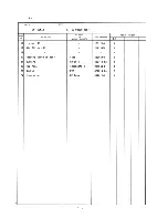 Preview for 8 page of Hoshizaki KM-450MAB Parts List