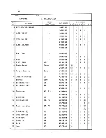 Preview for 15 page of Hoshizaki KM-450MAB Parts List