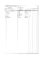 Preview for 18 page of Hoshizaki KM-450MAB Parts List