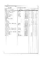 Preview for 24 page of Hoshizaki KM-450MAB Parts List