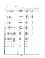 Preview for 29 page of Hoshizaki KM-450MAB Parts List