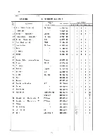 Preview for 30 page of Hoshizaki KM-450MAB Parts List