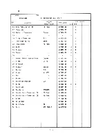 Preview for 31 page of Hoshizaki KM-450MAB Parts List