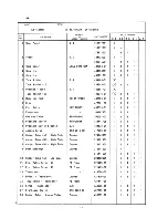 Preview for 34 page of Hoshizaki KM-450MAB Parts List