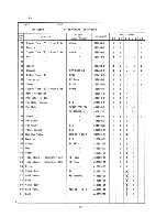 Preview for 36 page of Hoshizaki KM-450MAB Parts List