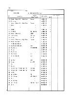 Preview for 37 page of Hoshizaki KM-450MAB Parts List