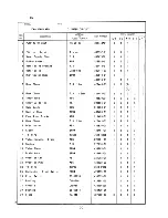 Preview for 40 page of Hoshizaki KM-450MAB Parts List